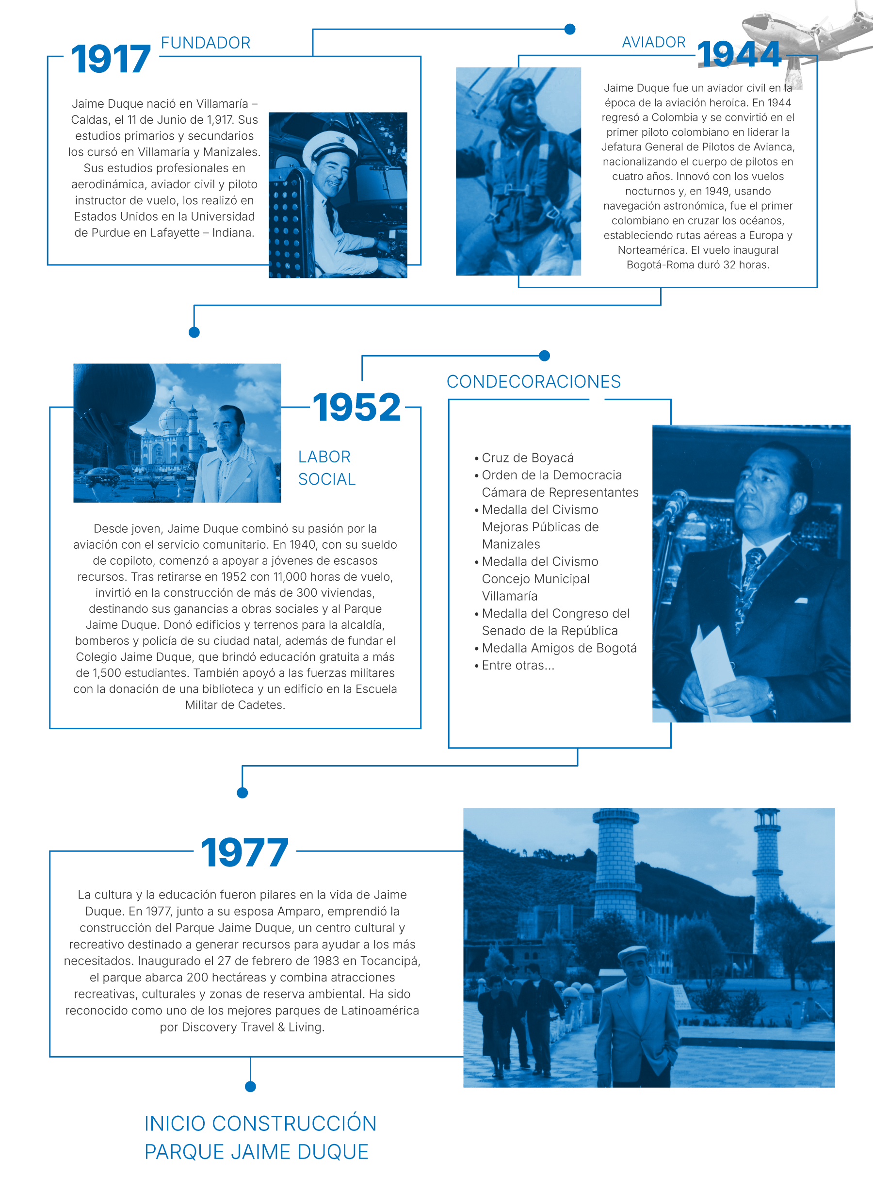 nuestra historia fundacion parque jaime duque
