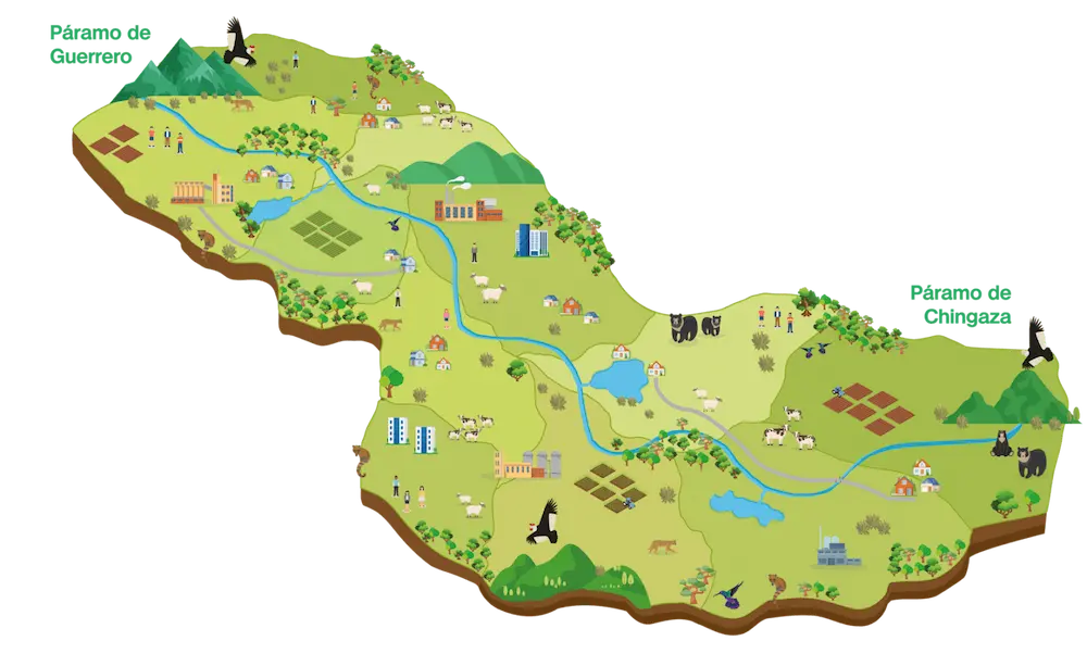 cuenca del rio bogotá